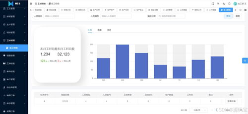 制造執(zhí)行系統(tǒng)（MES） 賦能車間執(zhí)行層，驅(qū)動(dòng)生產(chǎn)信息化管理與系統(tǒng)集成